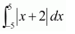 Integrals Diagram 290