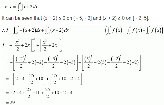 Integrals Diagram 291