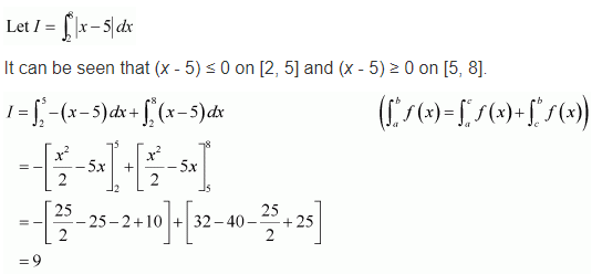 Integrals Diagram 293