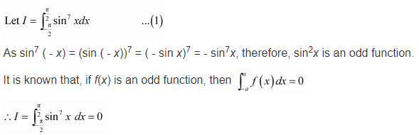 Integrals Diagram 319