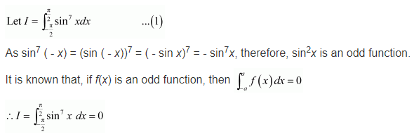 Integrals Diagram 321