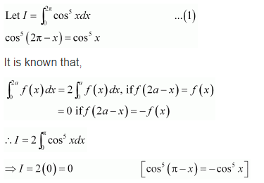 Integrals Diagram 323