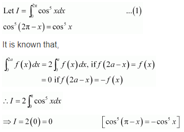 Integrals Diagram 325
