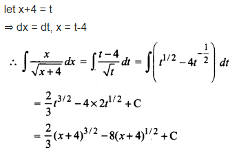 Integrals Diagram 33