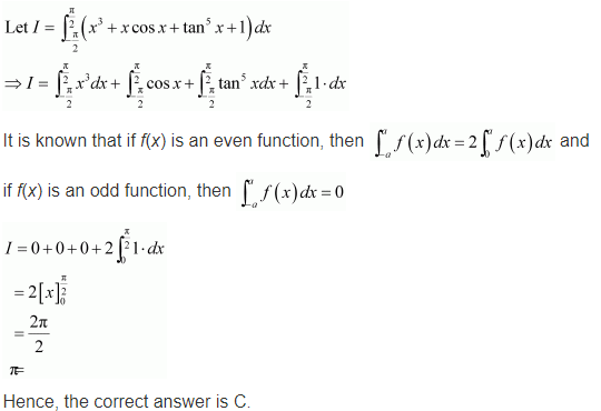 Integrals Diagram 352