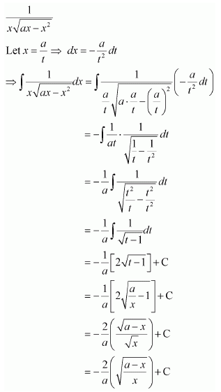 Integrals Diagram 365