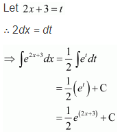Integrals Diagram 38
