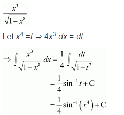 Integrals Diagram 384