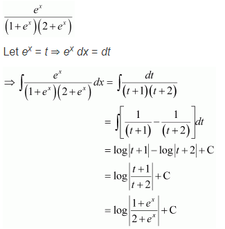 Integrals Diagram 386