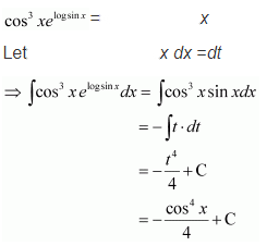 Integrals Diagram 391