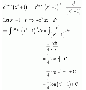 Integrals Diagram 393