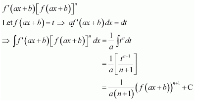 Integrals Diagram 394