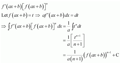 Integrals Diagram 395