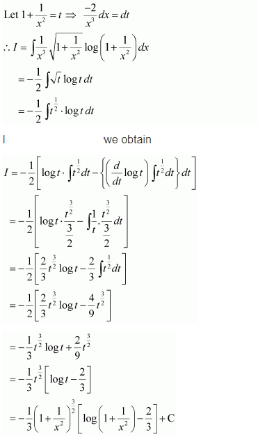Integrals Diagram 409