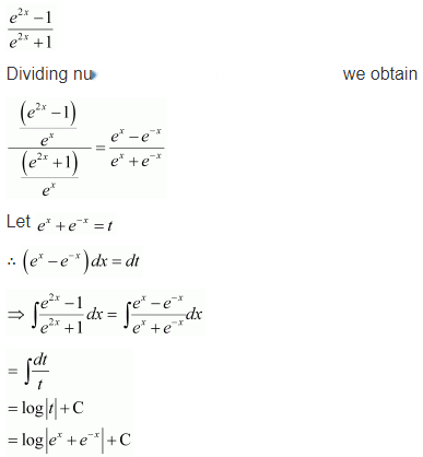 Integrals Diagram 41