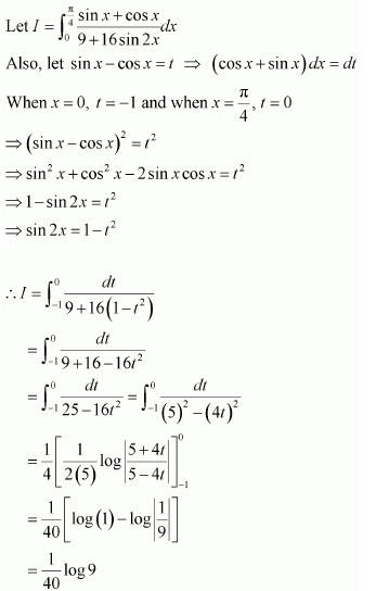 Integrals Diagram 423