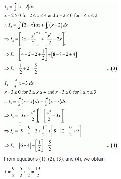 Integrals Diagram 431