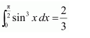 Integrals Diagram 439