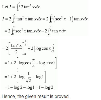 Integrals Diagram 442