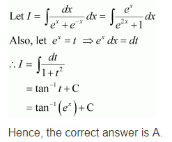Integrals Diagram 450
