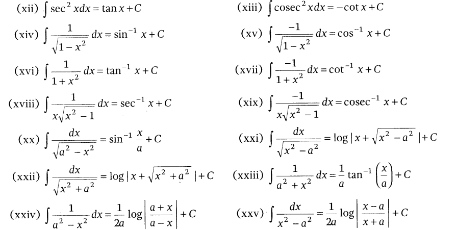 Integrals Diagram 462