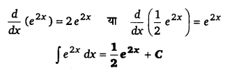 Integrals Diagram 468