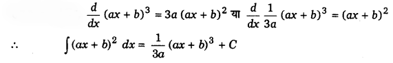Integrals Diagram 469