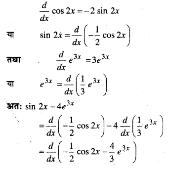 Integrals Diagram 470