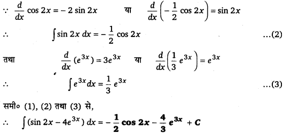 Integrals Diagram 485