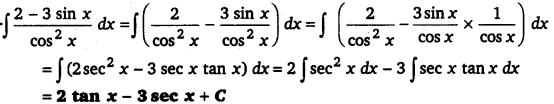 Integrals Diagram 492