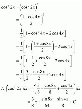 Integrals Diagram 68