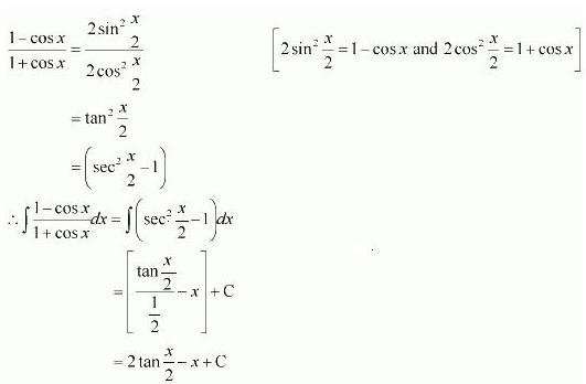 Integrals Diagram 71