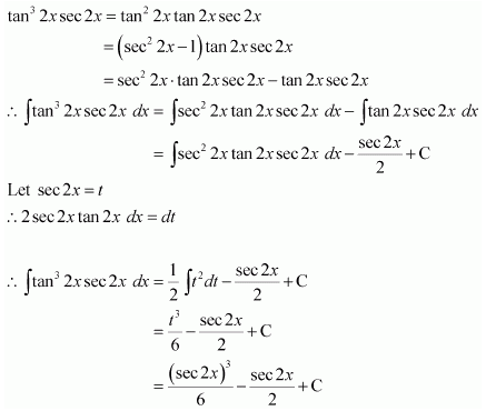 Integrals Diagram 75