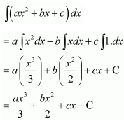 Integrals Diagram 8