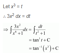 Integrals Diagram 86