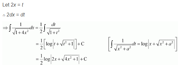 Integrals Diagram 87