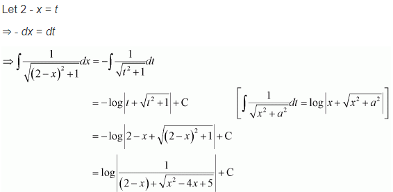 Integrals Diagram 88
