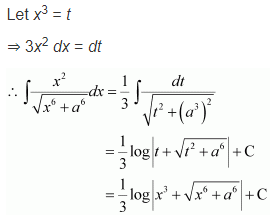 Integrals Diagram 93