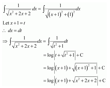 Integrals Diagram 95