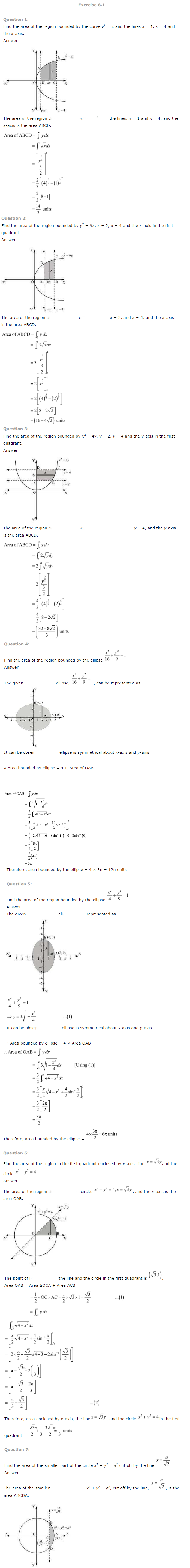 Application of Integrals Diagram 1