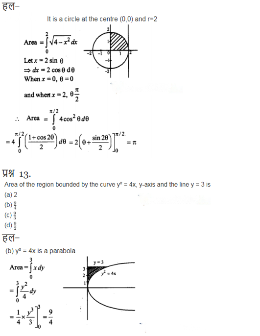 Application of Integrals Diagram 19
