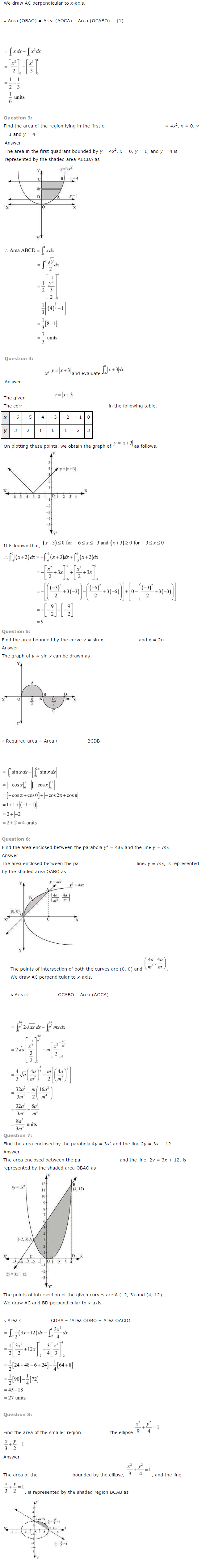 Application of Integrals Diagram 5