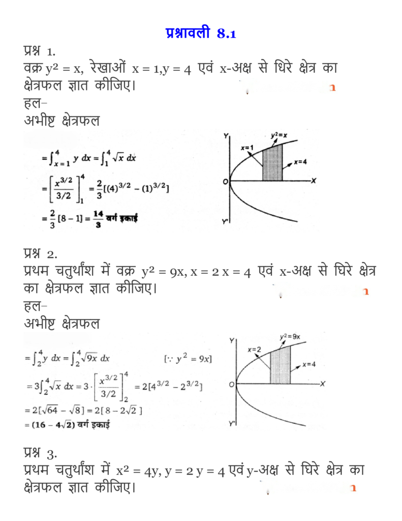 Application of Integrals Diagram 9
