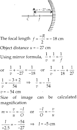 Ray Optics and Optical Instruments Diagram 1