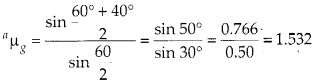 Ray Optics and Optical Instruments Diagram 12