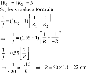 Ray Optics and Optical Instruments Diagram 14