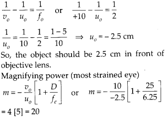 Ray Optics and Optical Instruments Diagram 21