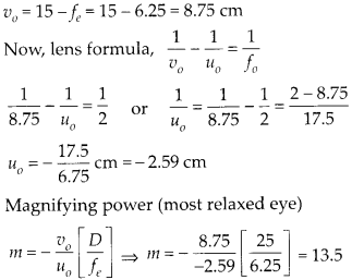 Ray Optics and Optical Instruments Diagram 23