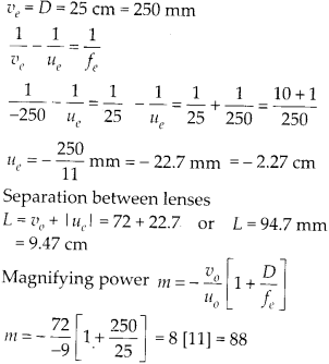 Ray Optics and Optical Instruments Diagram 26