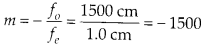 Ray Optics and Optical Instruments Diagram 28